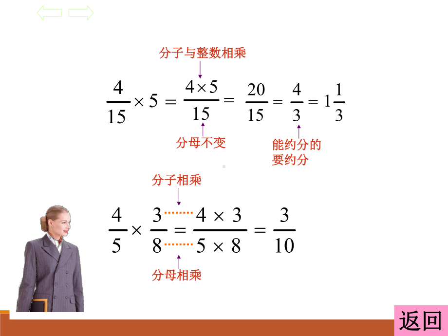 新北师大版小学数学五年级下册课件：总复习课件(共84).ppt_第3页