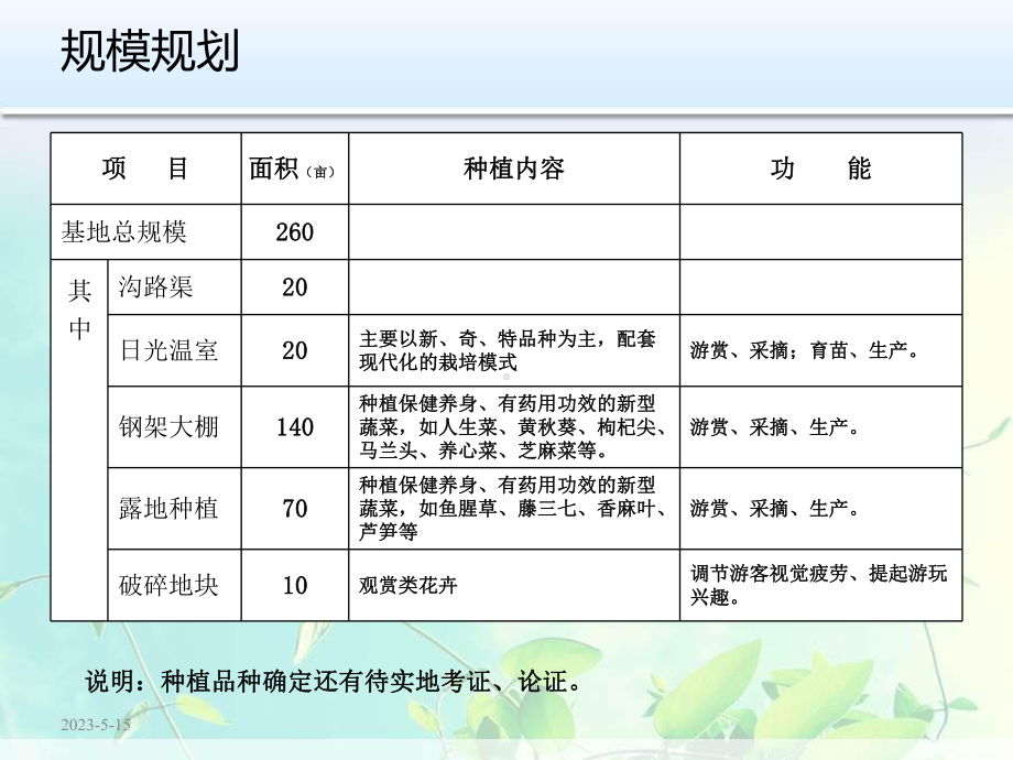 有机养生蔬菜示范基地规划及运营方案-课件.ppt_第3页