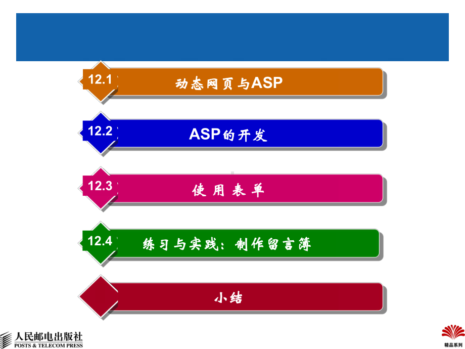 服务器端程序开发入门课件.ppt_第2页