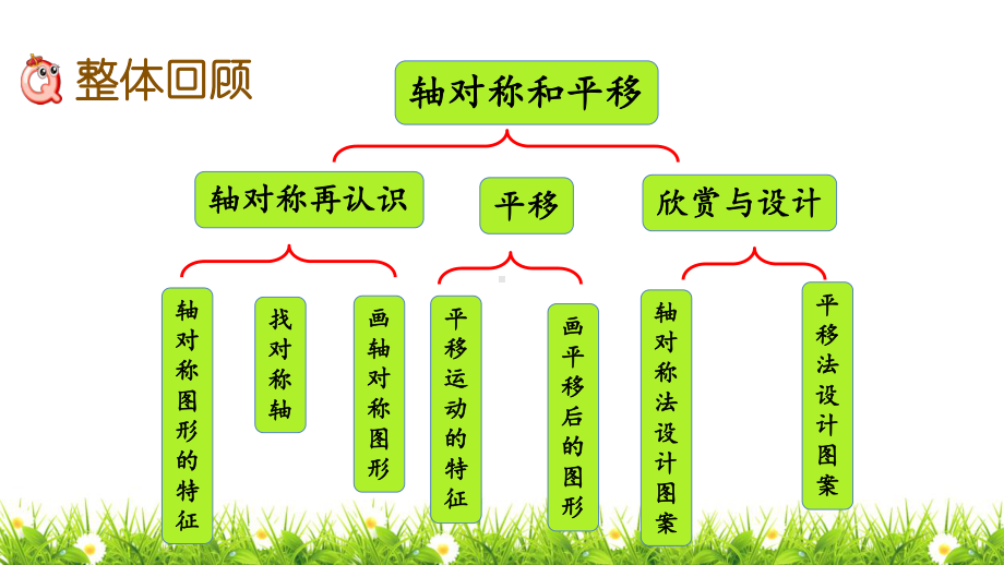 最新北师大版数学五年级上册《整理与复习》课件.pptx_第2页