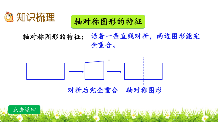 最新北师大版数学五年级上册《整理与复习》课件.pptx_第3页