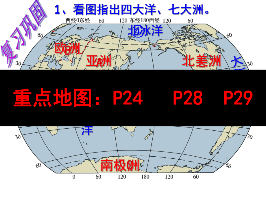 湘教初中地理七年级上册《2第3节-世界的地形》课件-2.ppt_第1页