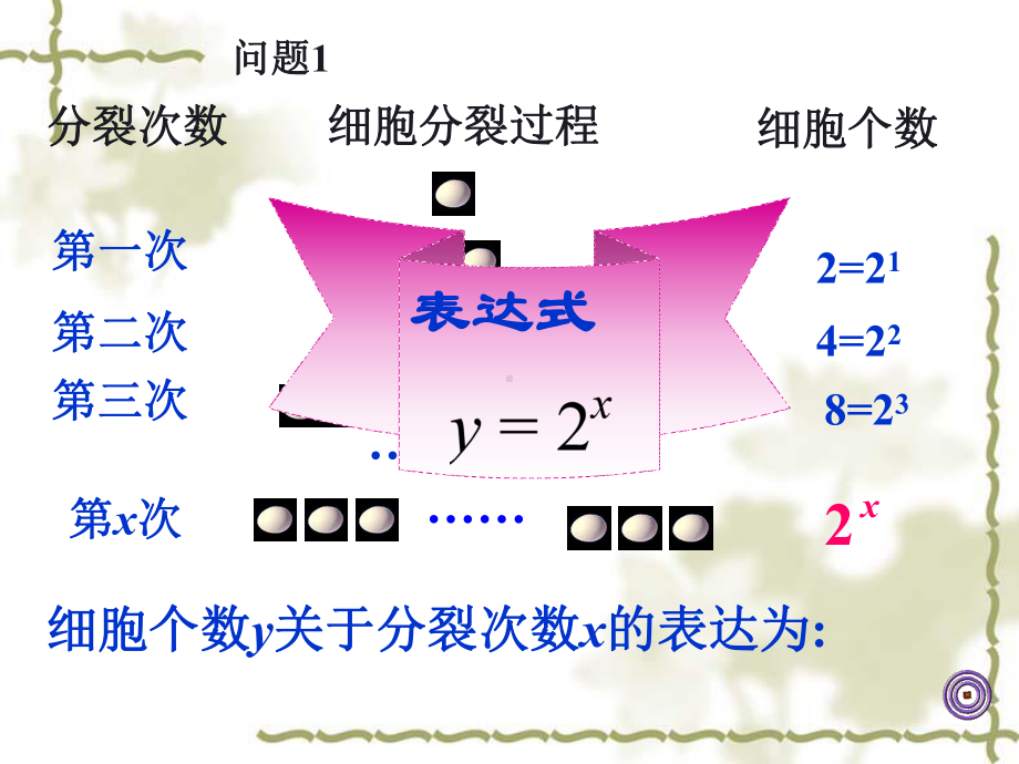 指数函数性质课件.ppt_第3页