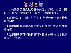 圆的基本性质课件.ppt