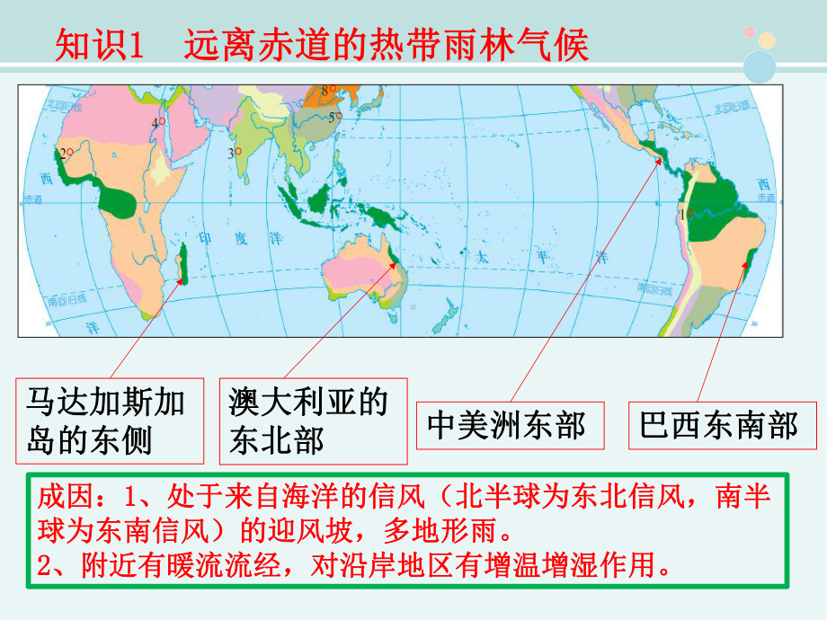 气候非地带性表现-完整课件.pptx_第3页