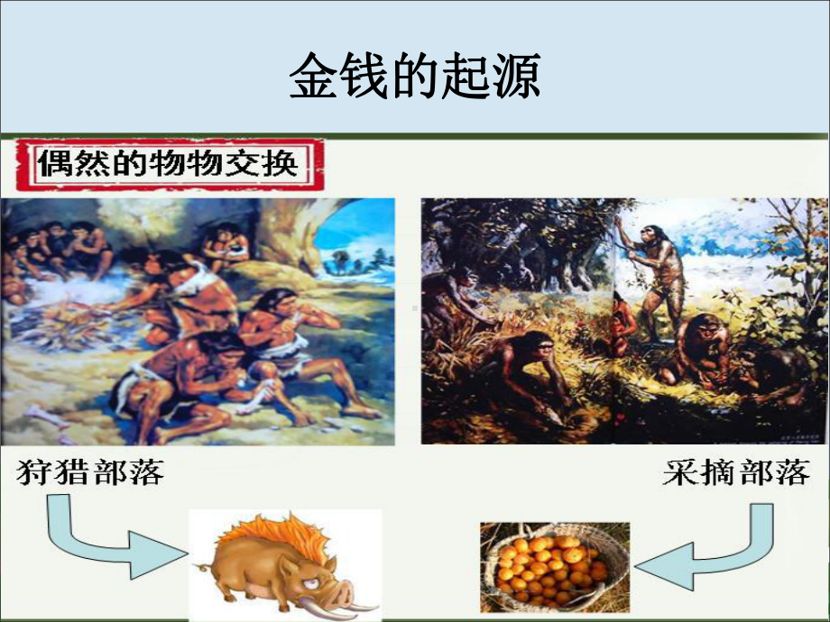 小学生理财教育课件.ppt_第3页