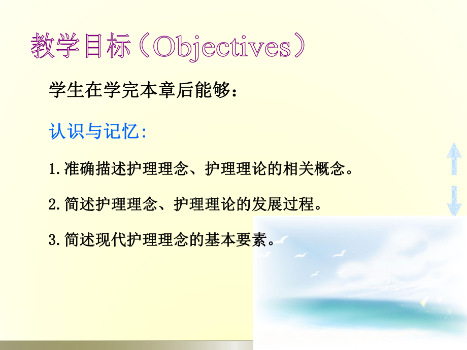 护理学导论&第10章-护理理论课件.ppt_第1页