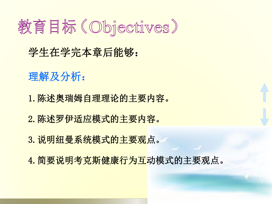 护理学导论&第10章-护理理论课件.ppt_第2页