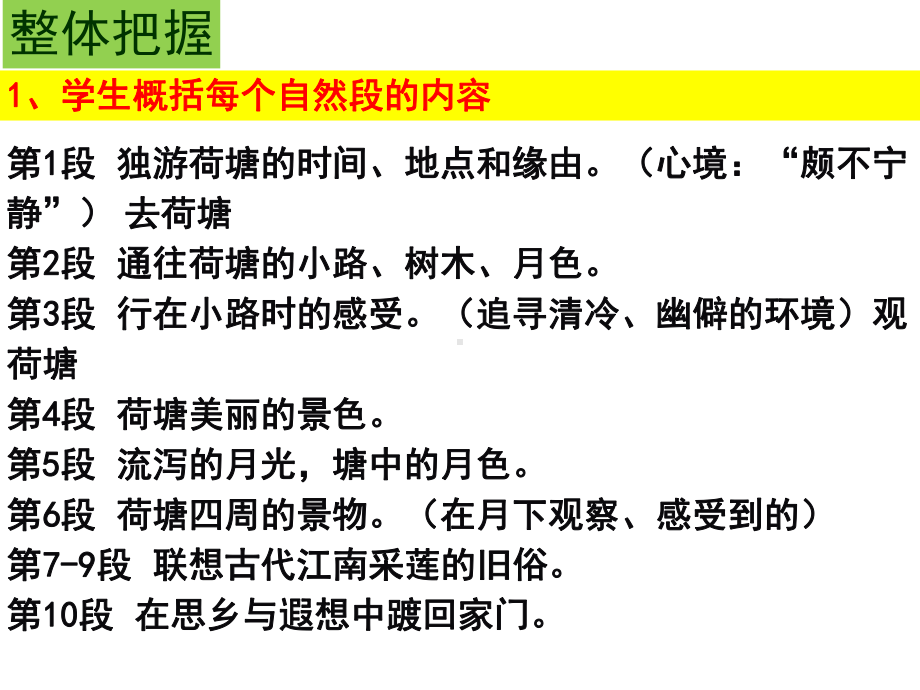 朱自清《荷塘月色》课件.pptx_第2页