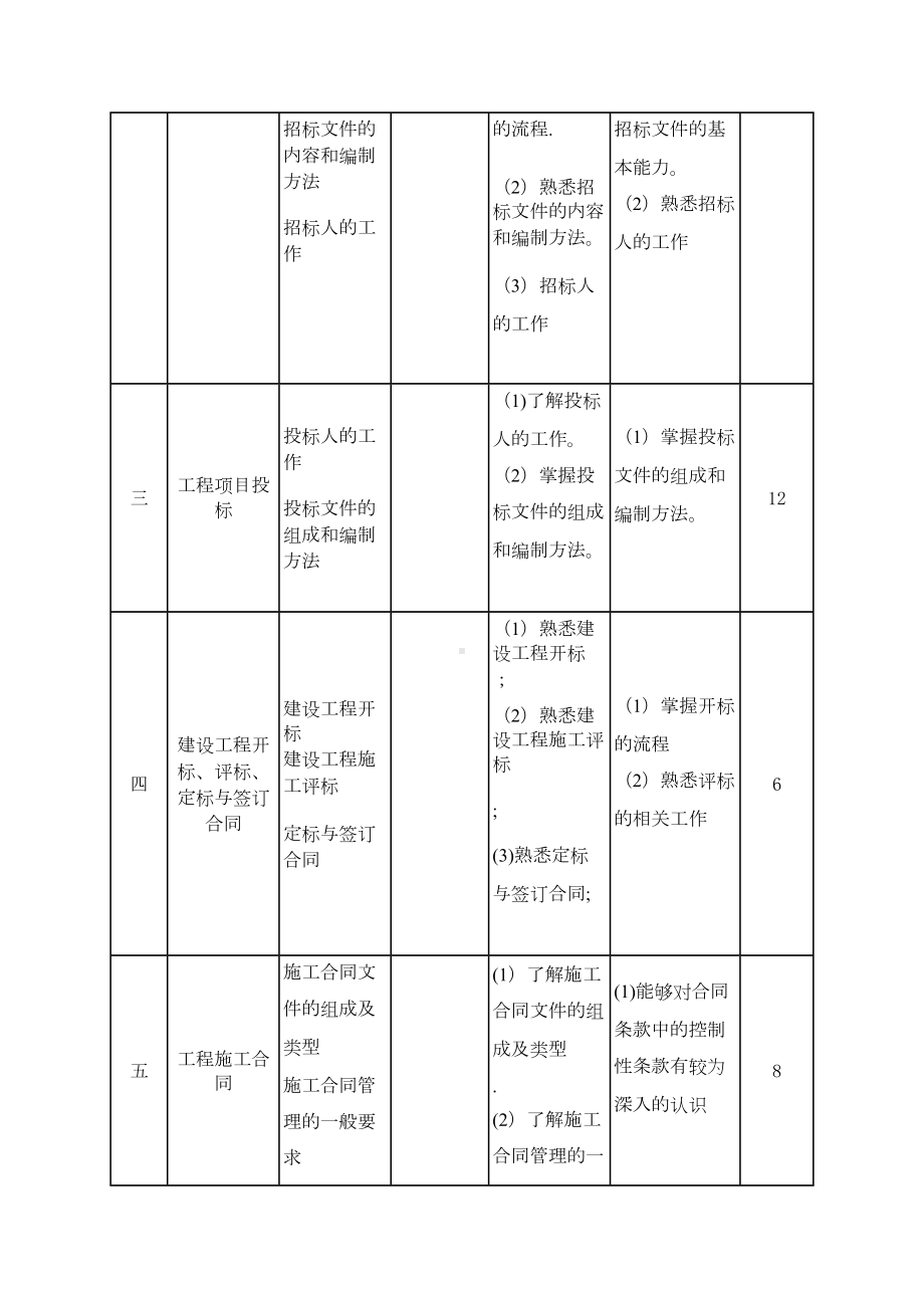 《工程合同管理》教学大纲(DOC 10页).doc_第3页