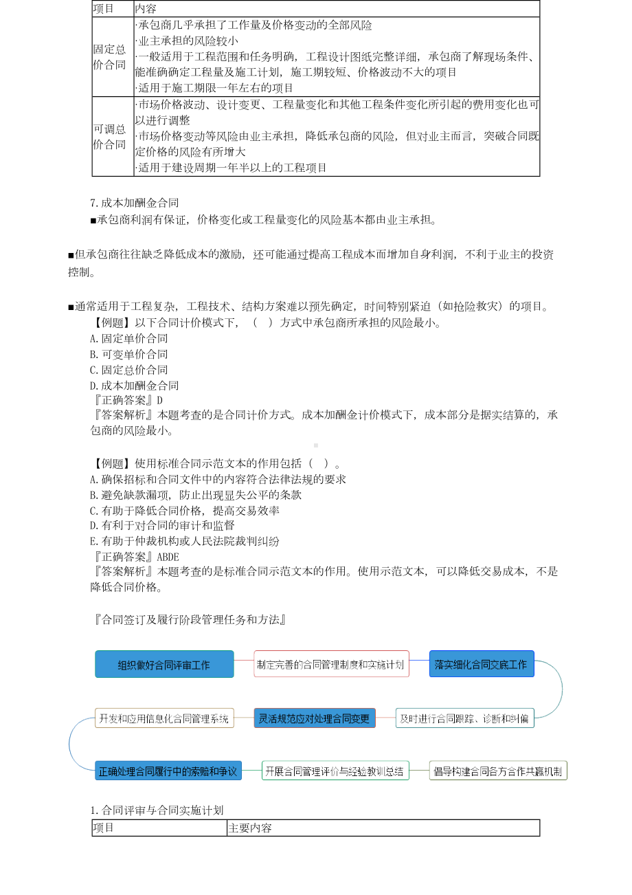 2020年监理工程师合同管理教材基础精讲考点重点知识汇总重点标注(DOC 151页).doc_第3页