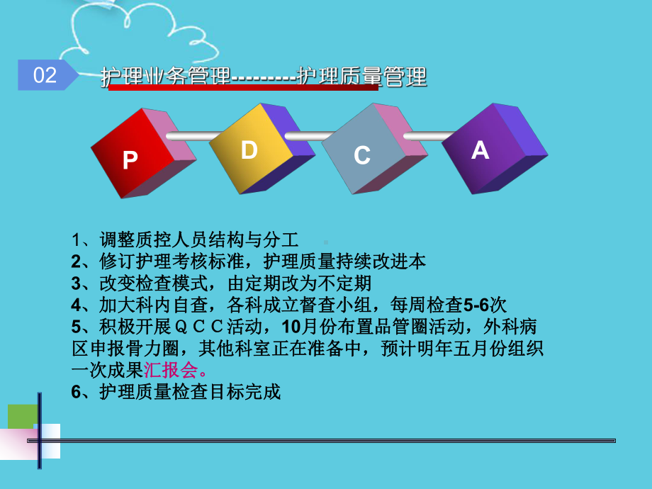 宿迁市第二医院护理部工作总结课件.ppt_第3页