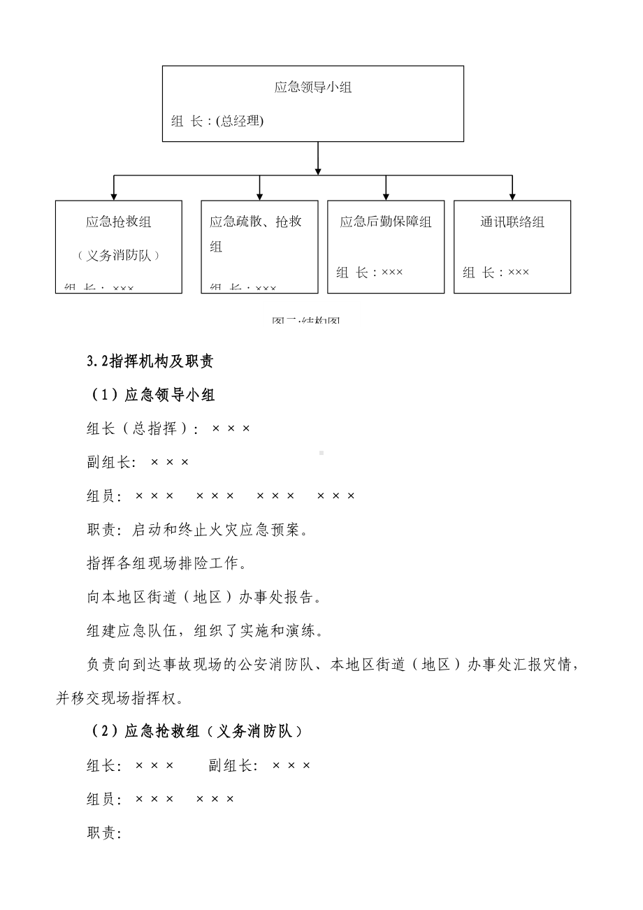 2021年01服装加工企业应急预案(DOC 12页).doc_第3页