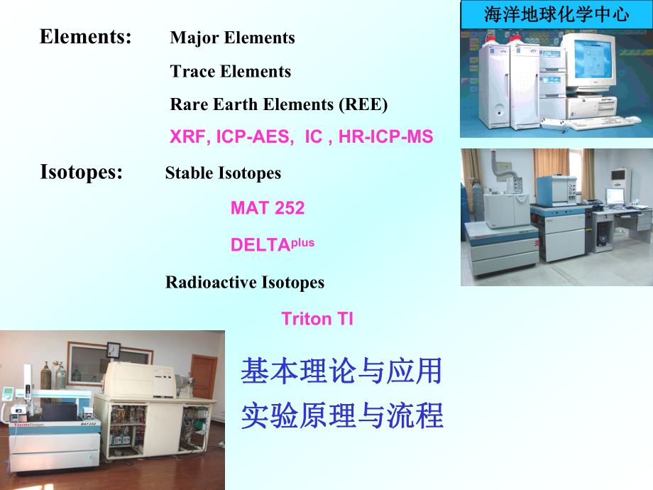 实验地球化学课件.ppt_第2页