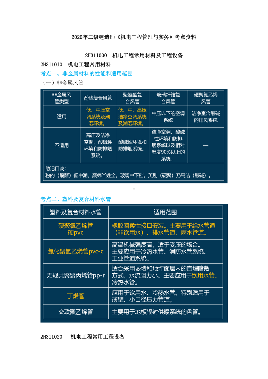 2020年二级建造师《机电工程管理与实务》考点资料(DOC 42页).doc_第1页