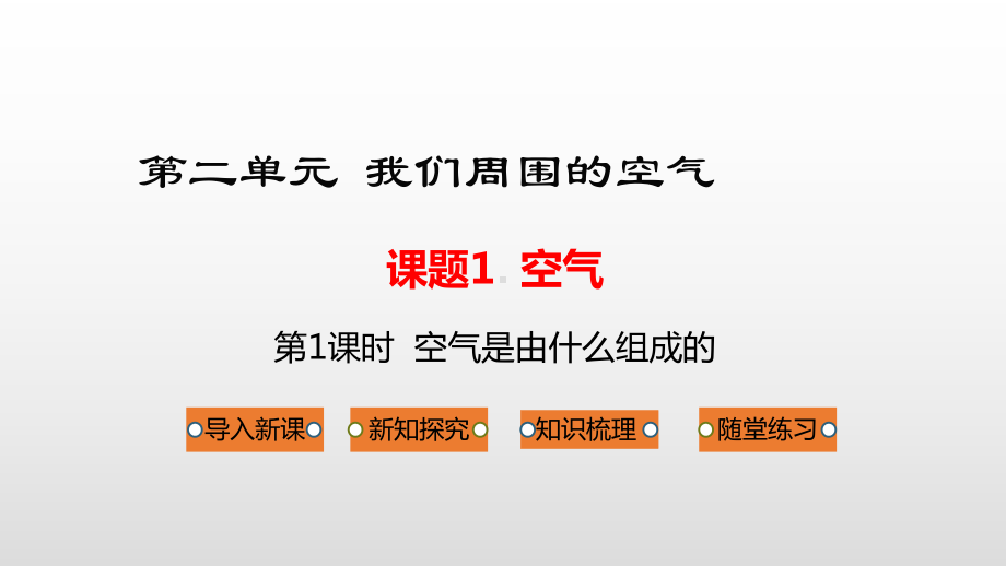 最新人教版九年级化学上册课件第二单元我们周围的空气.pptx_第1页