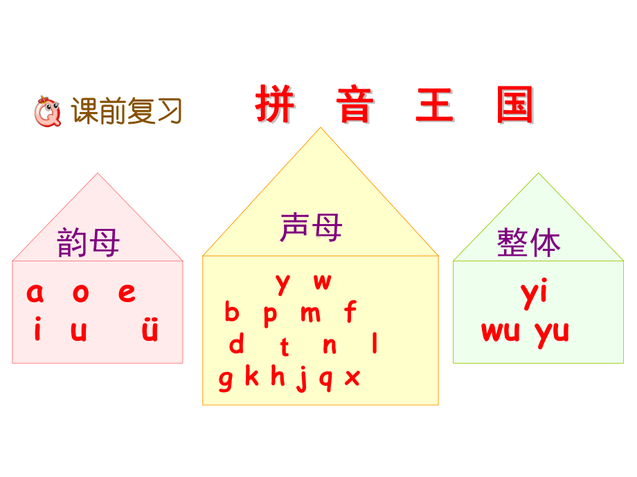 最新部编版小学一年级上册语文7-z-c-s课件.pptx_第1页