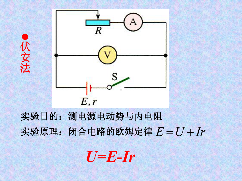 测电池的电动势和内阻课件.ppt_第3页