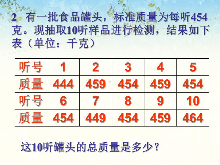 有理数加法应用题课件.ppt_第2页