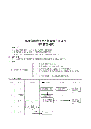 XX培训管理制度(DOC 11页).doc