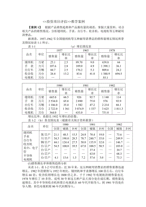 《投资项目评估》教学案例.doc