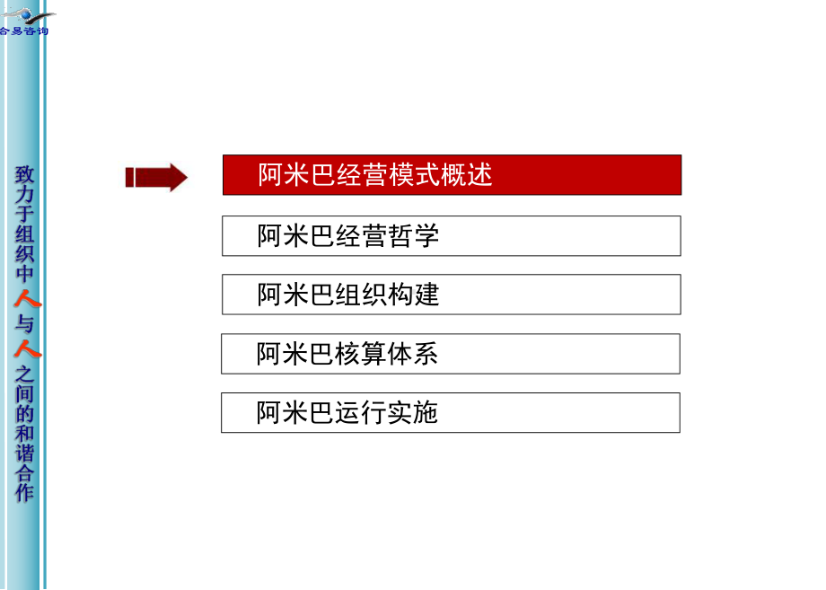 打造员工自主经营体之阿米巴经营模式模板下载课件.ppt_第2页