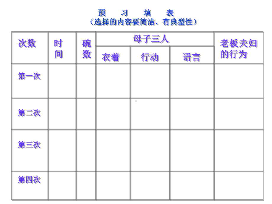 华东师大版-高中语文-必修1-第3单元-一碗阳春面课件.ppt_第2页