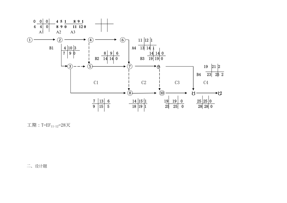 XX大学施工组织设计答案(DOC 44页).doc_第3页