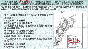 流水沉积地貌-以山麓冲积扇为例-完整版课件.ppt