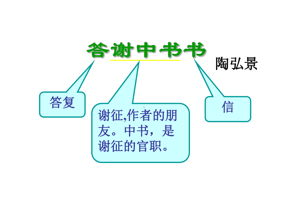 最新部编版八年级语文上册《答谢中书书》课件.ppt_第2页