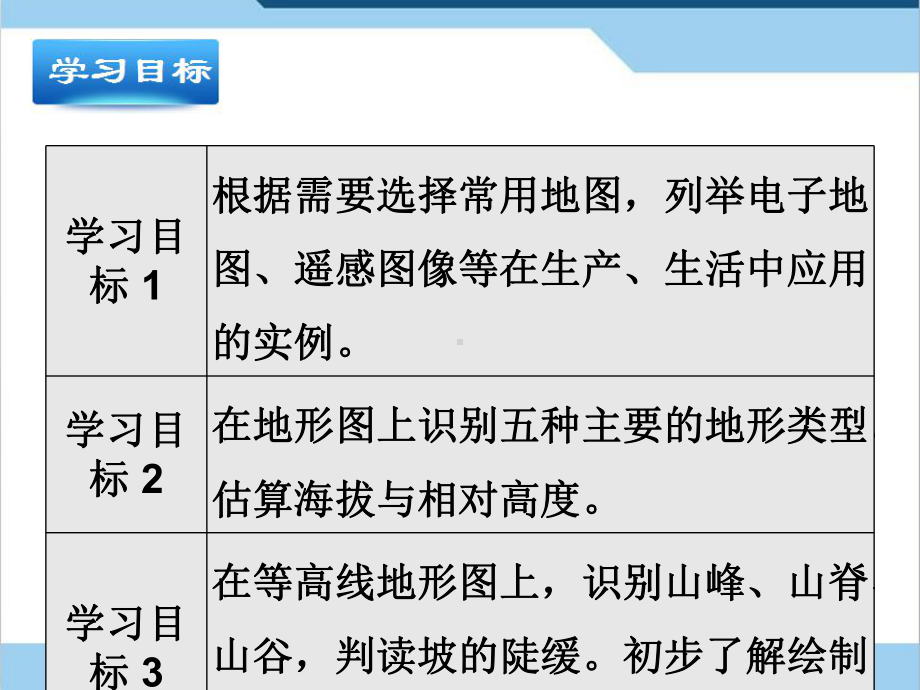 晋教版地理七年级上册-22《使用地图》课件.ppt_第3页