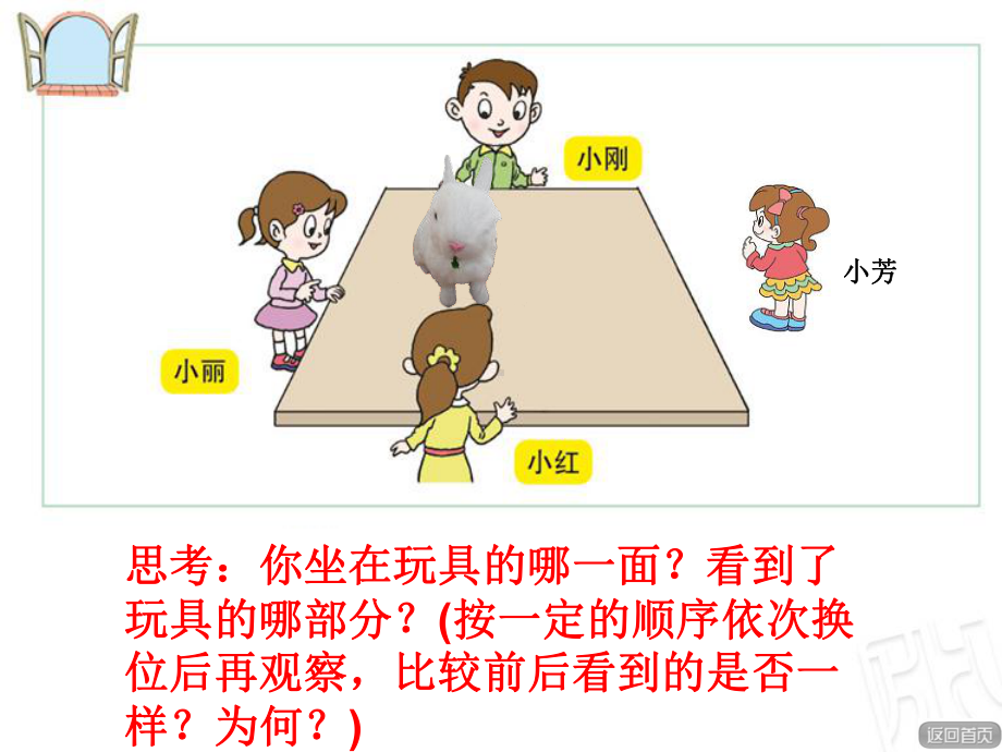 最新青岛版数学四年级下册第6单元《趣味拼搭-观察物体》课件.ppt_第2页