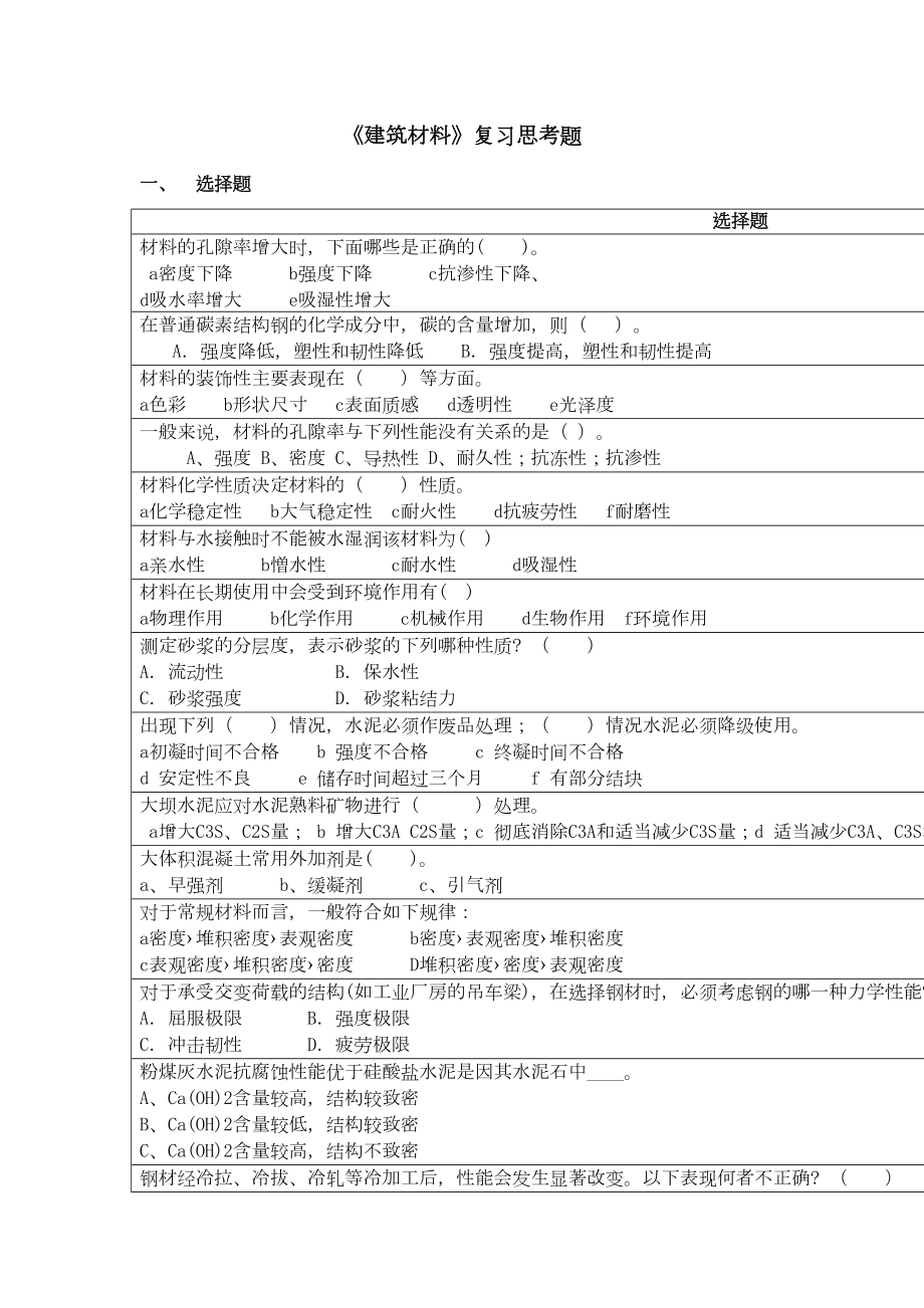 (整理)建筑材料复习思考题11(DOC 9页).doc_第1页