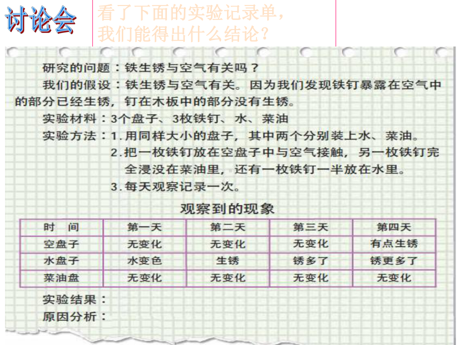 教科版科学六年级下册《-控制铁生锈的速度》课件.ppt_第2页