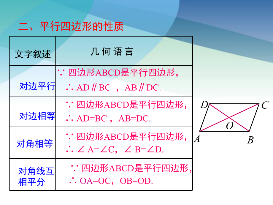 湘教版八年级数学下册《第2章-小结与复习》课件.ppt_第3页