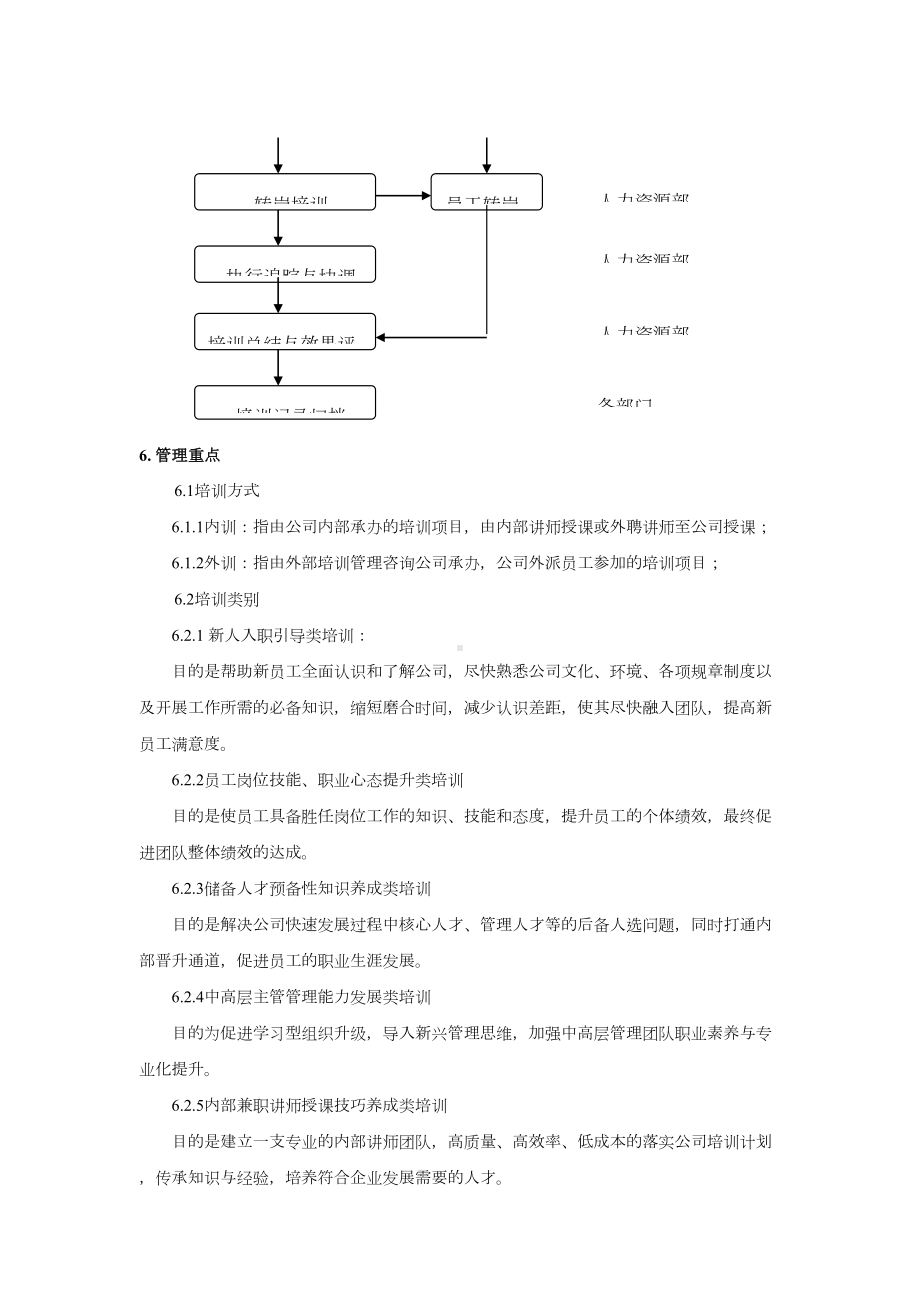 (完整版)公司员工培训管理制度(2)(DOC 8页).doc_第3页