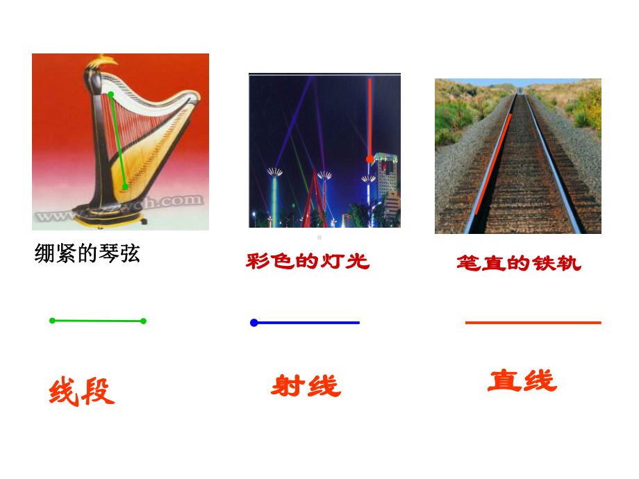 浙教版数学七上课件62线段、射线、直线.pptx_第3页