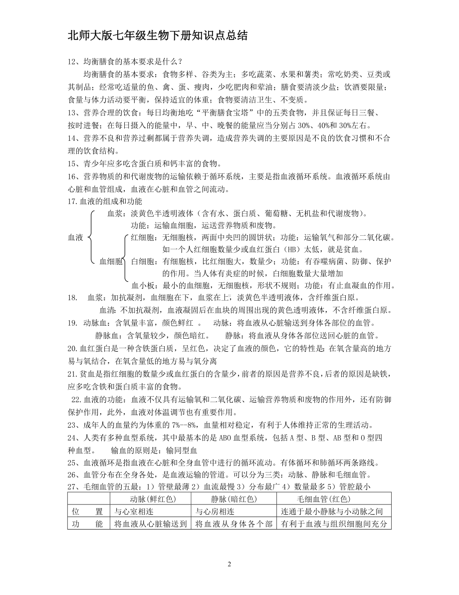 北师大版七年级生物下册知识点.doc_第2页