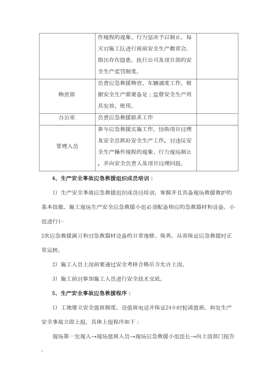 [安徽]机场水泵房土方开挖应急预案-(DOC 13页).doc_第2页