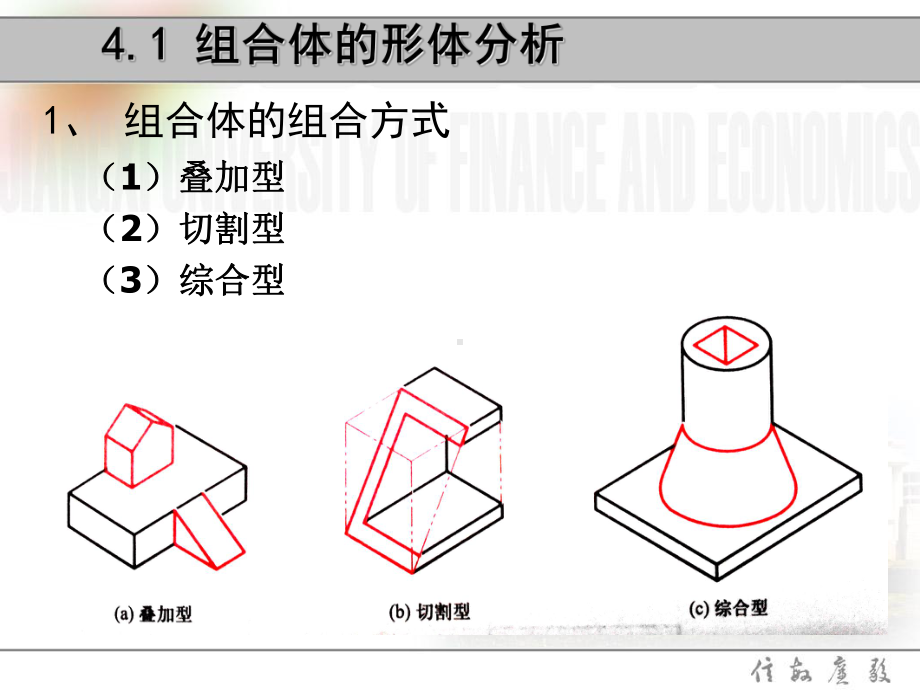 建筑制图与识图(主干课)25-4-组合体投影图课件.ppt_第3页