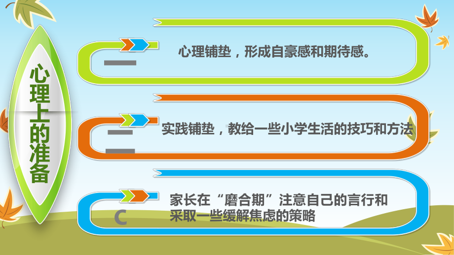 幼小衔接课件讲义.ppt_第2页