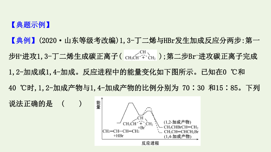 江苏省2021高考化学二轮复习123催化剂与反应机理的微观分析课件.ppt_第2页