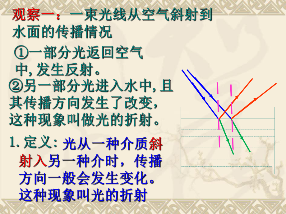 沪粤版八年级上册物理-34-探究光的折射规律-课件-.ppt_第3页