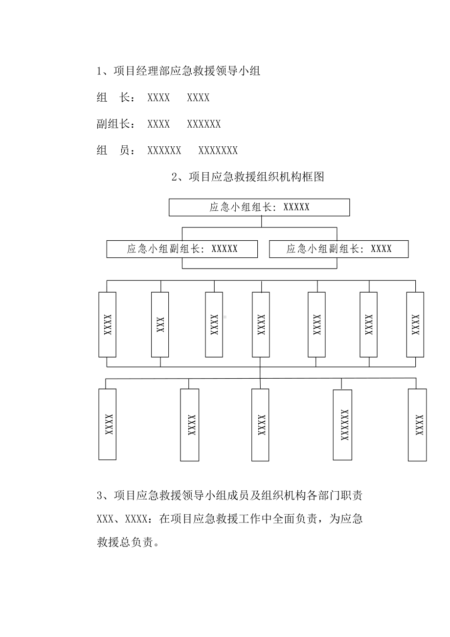 xxx高速铁路无砟轨道施工应急预案(DOC 10页).doc_第3页