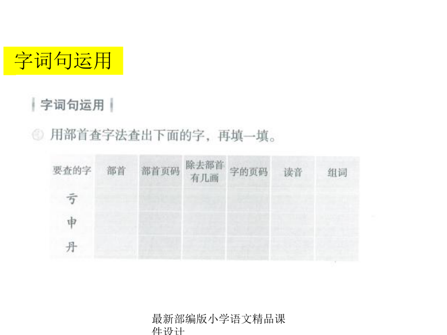 最新部编版小学二年级上册语文语文园地七1课件.ppt_第3页