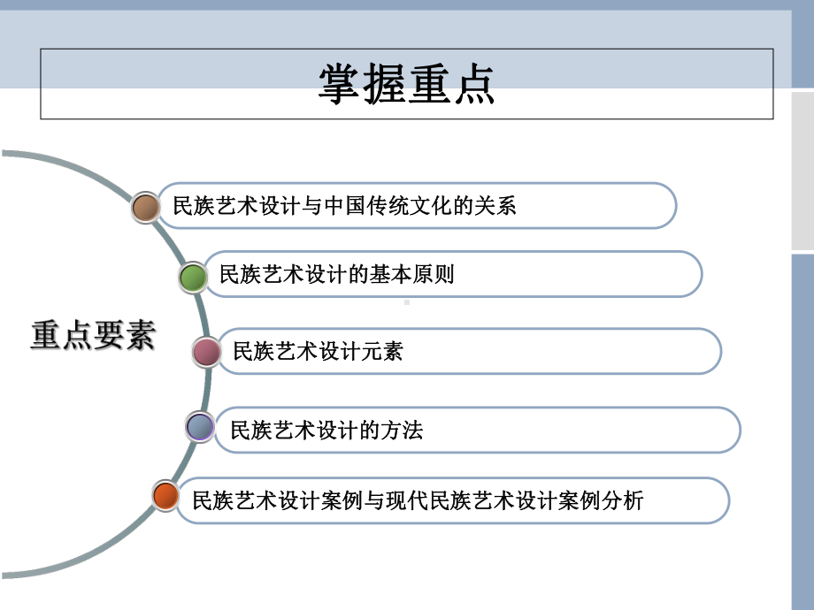 民族艺术设计资料课件.ppt_第2页