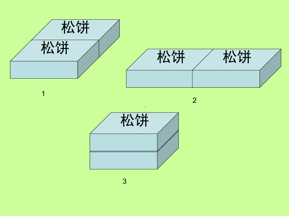 教案：表面积的变化课件.ppt_第2页