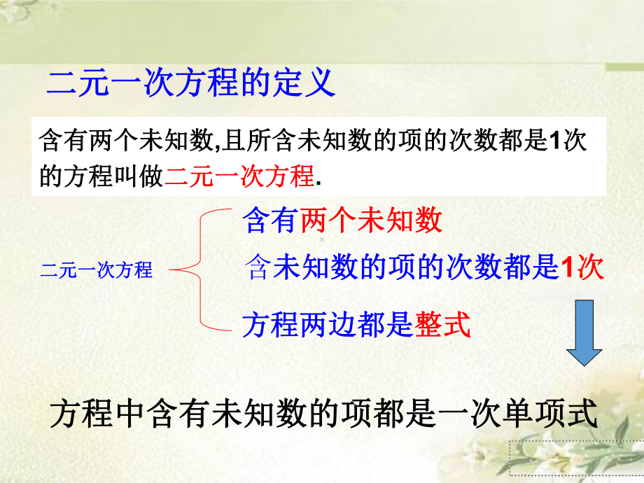 浙教版七年级数学下册：第二章-二元一次方程组-教学课件.pptx_第3页