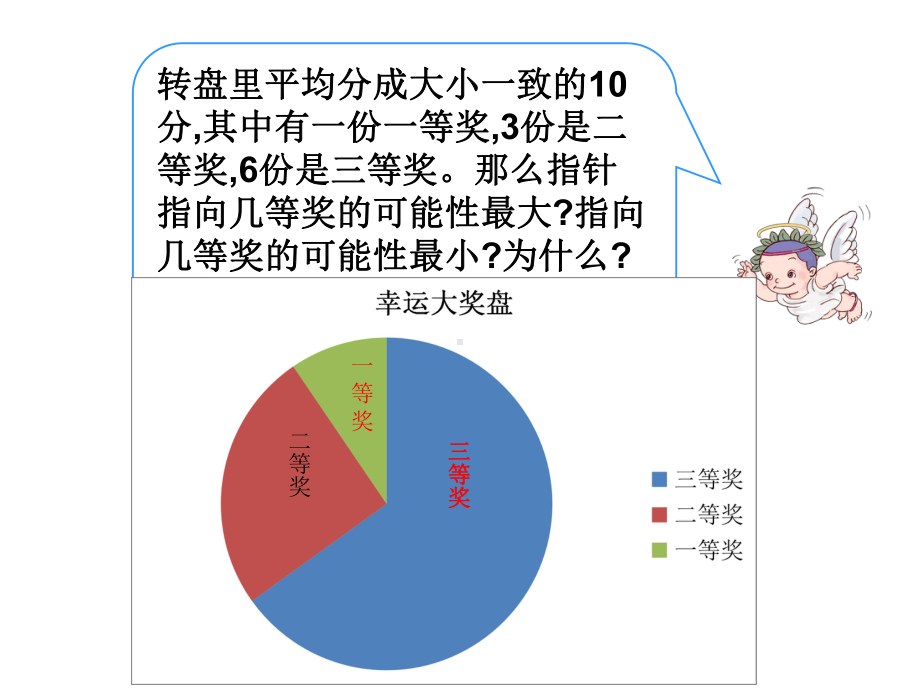 可能性大小-课件.ppt_第3页