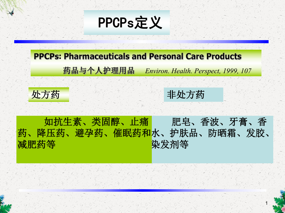 抗生素-环境中药物与个人护理品监测技术课件.ppt_第1页